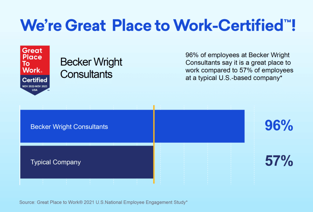 Becker Wright Consultants Earns 2022 Great Place to Work Certification